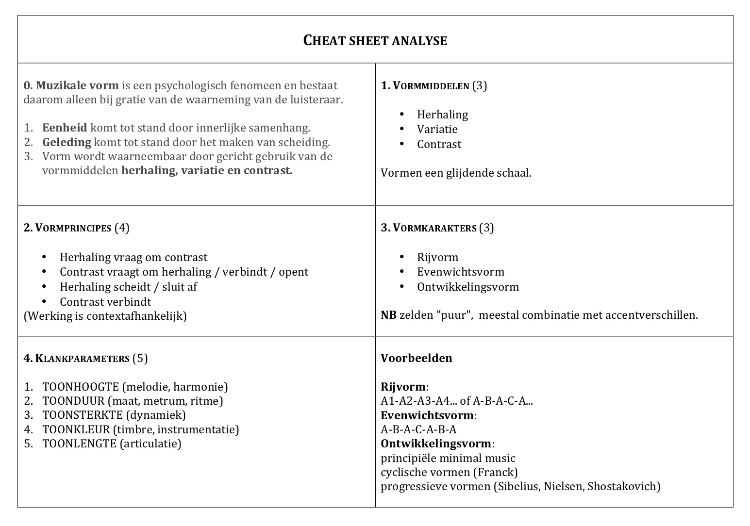 cheat sheet analyse 1.jpg