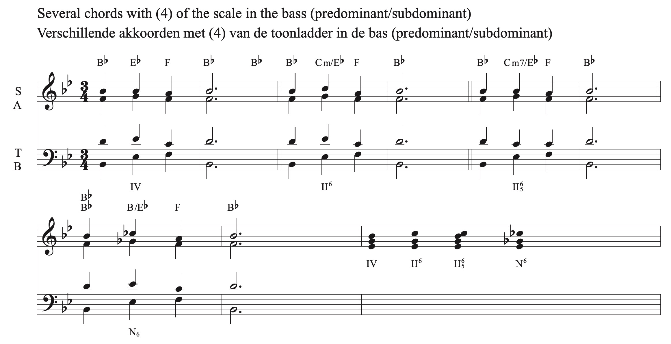 sudominant variants with (4) in the bas MAJOR.jpeg