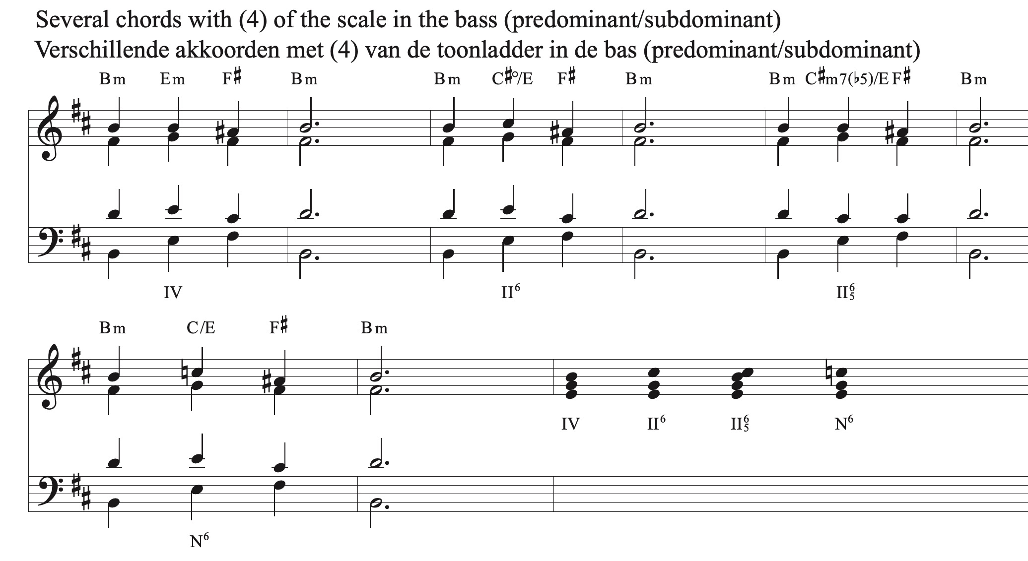 sudominant variants with (4) in the bas MINOR.jpeg