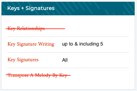 Artusi 3. Keys & Key signatures.png
