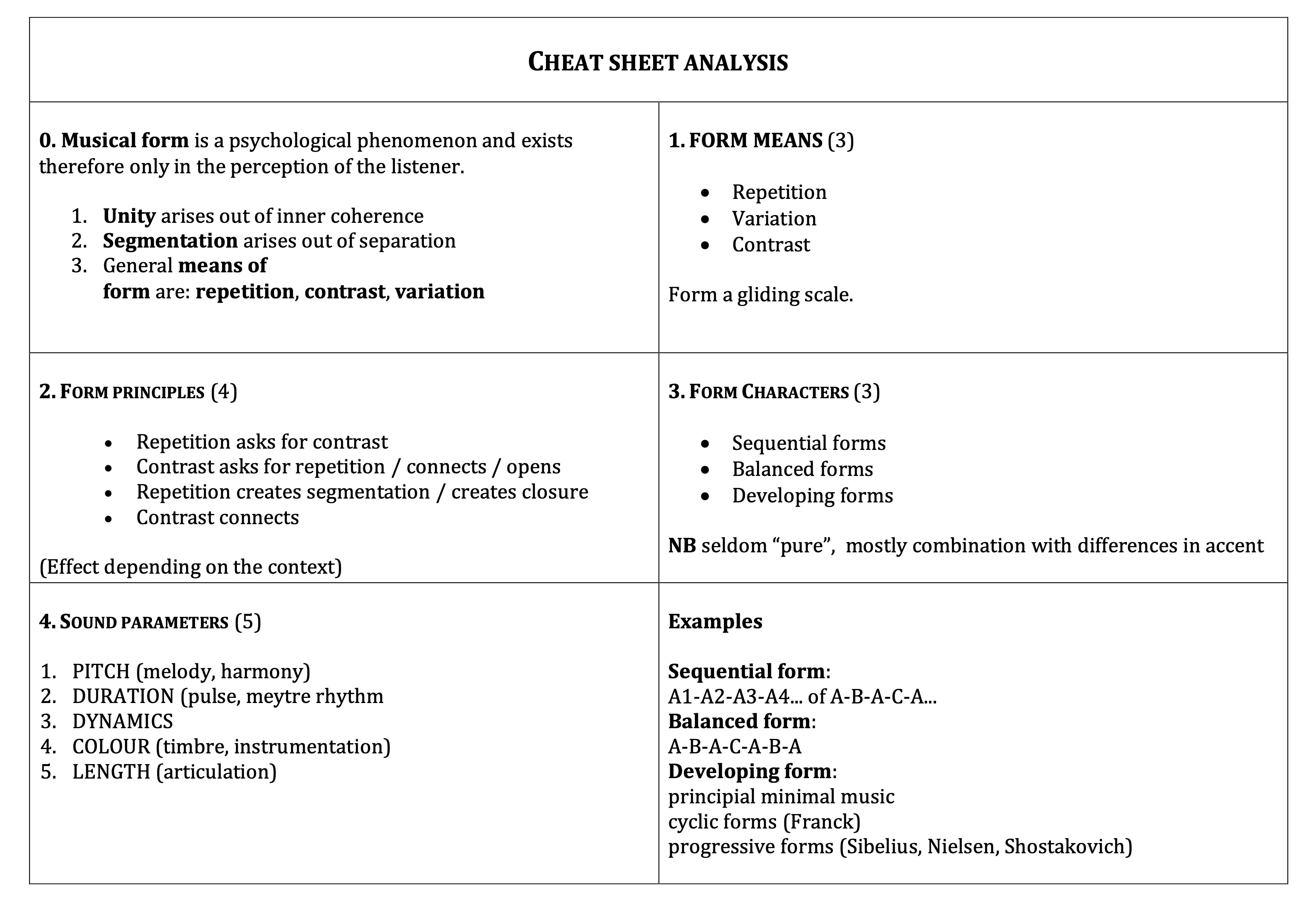 cheat sheet analysis 1.jpg